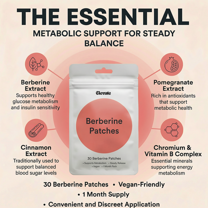 Elevate Berberine Patches