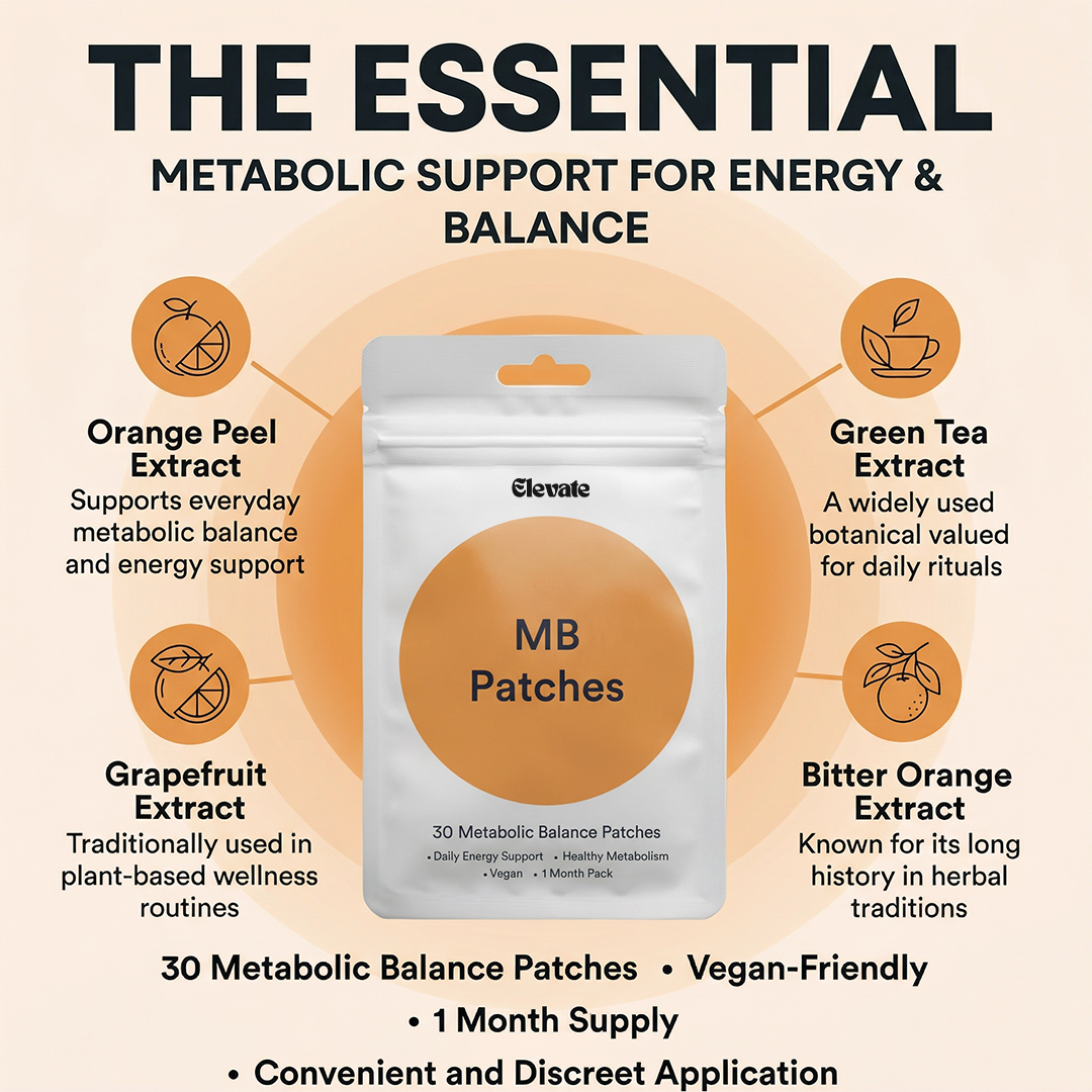 Elevate Metabolism Booster Patches