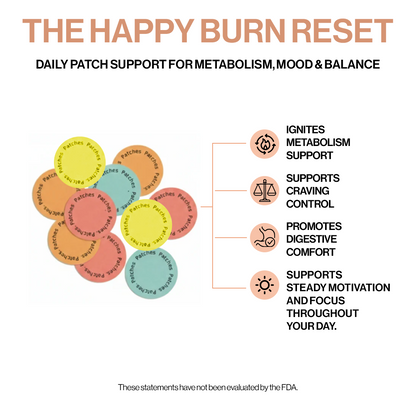 Happy Burn Bundle VIP