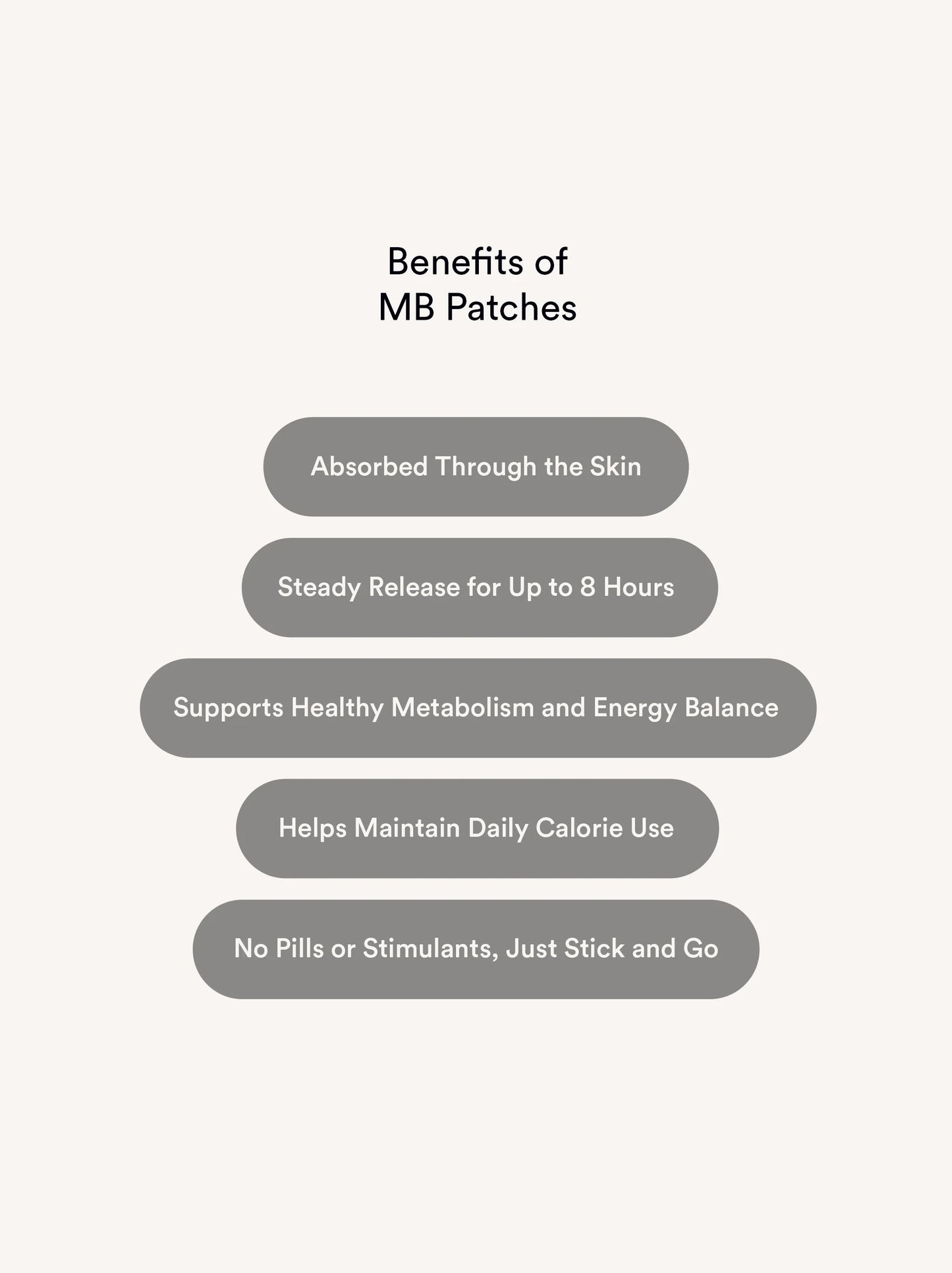 Elevate Metabolism Booster Patches
