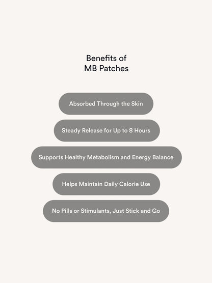 Elevate Metabolism Booster Patches