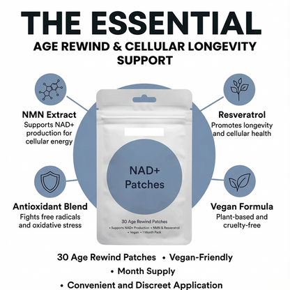 Elevate NAD+ Patches VIP