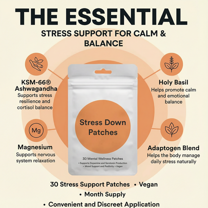 Elevate Stress Down Patches