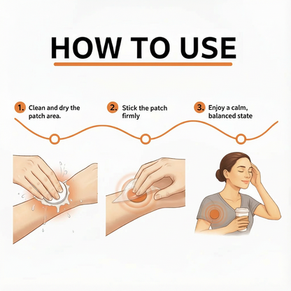Elevate Stress Down Patches